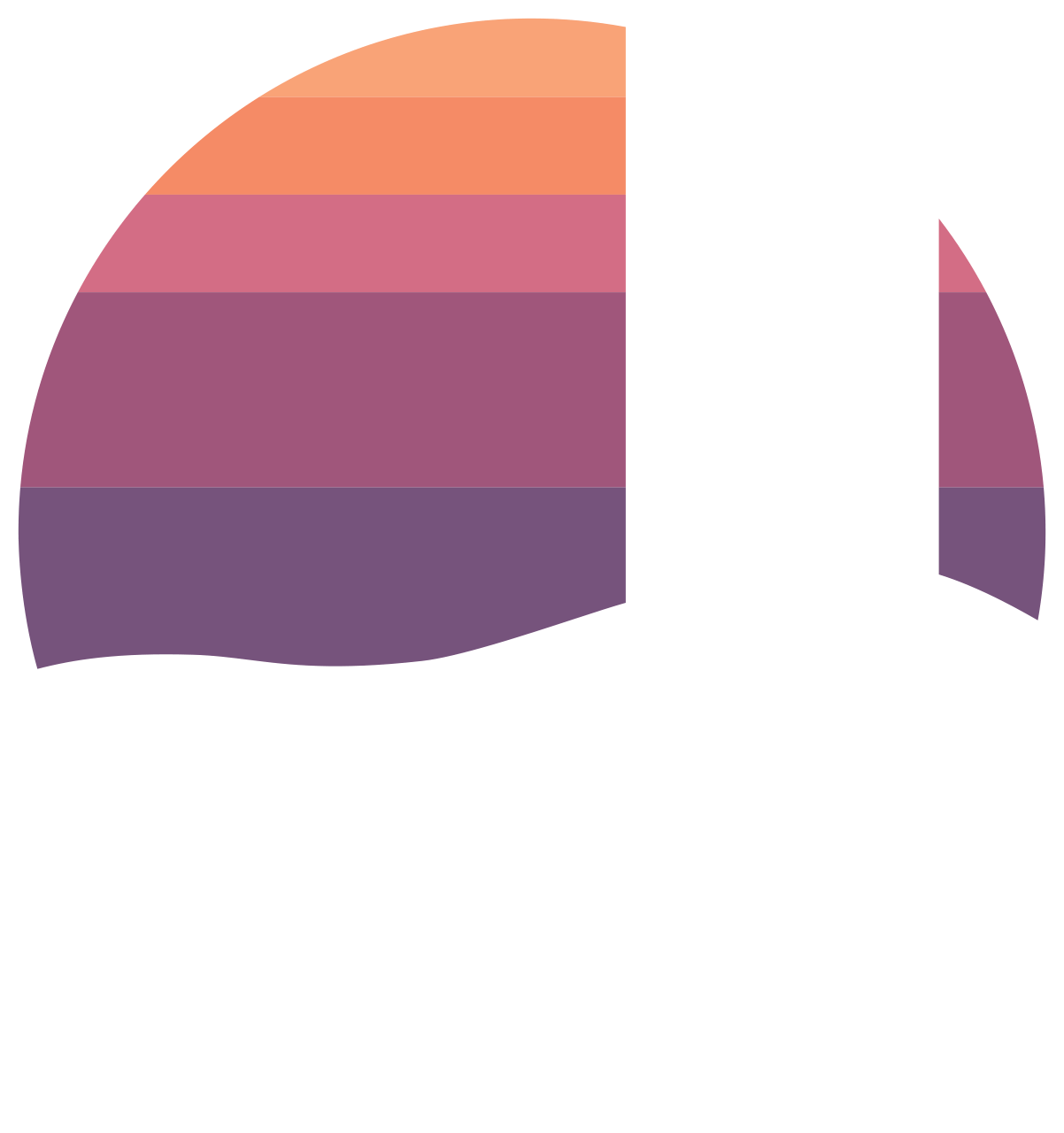 kunanyi Mountain Run